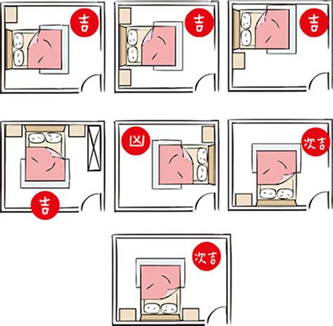 風水 床頭方向|【風水特輯】「床」這樣擺 睡出好運氣